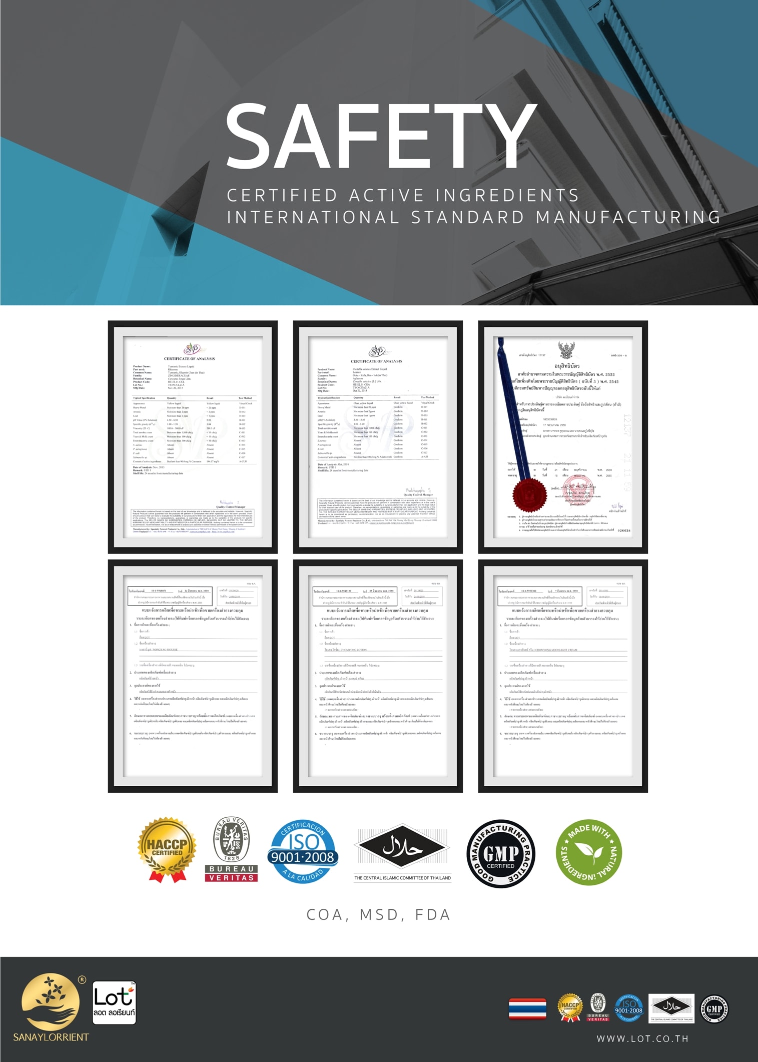 LOT SAFETY ความปลอดภัย ในการใช้ ผลิตภัณฑ์ ลอต ลอเรียนท์