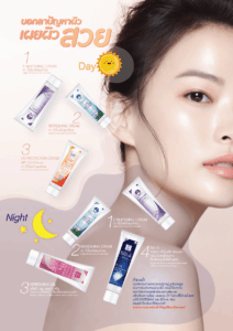 ชุดบำรุงผิว, Skin set